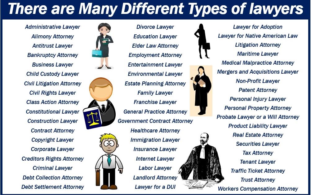 Types lawyer lawyers