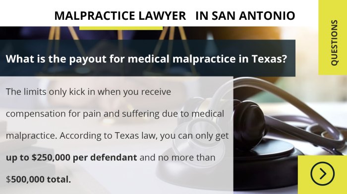 Malpractice attorney