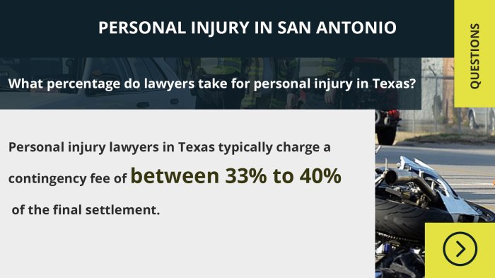 Injury lopez lawyer antonio ray