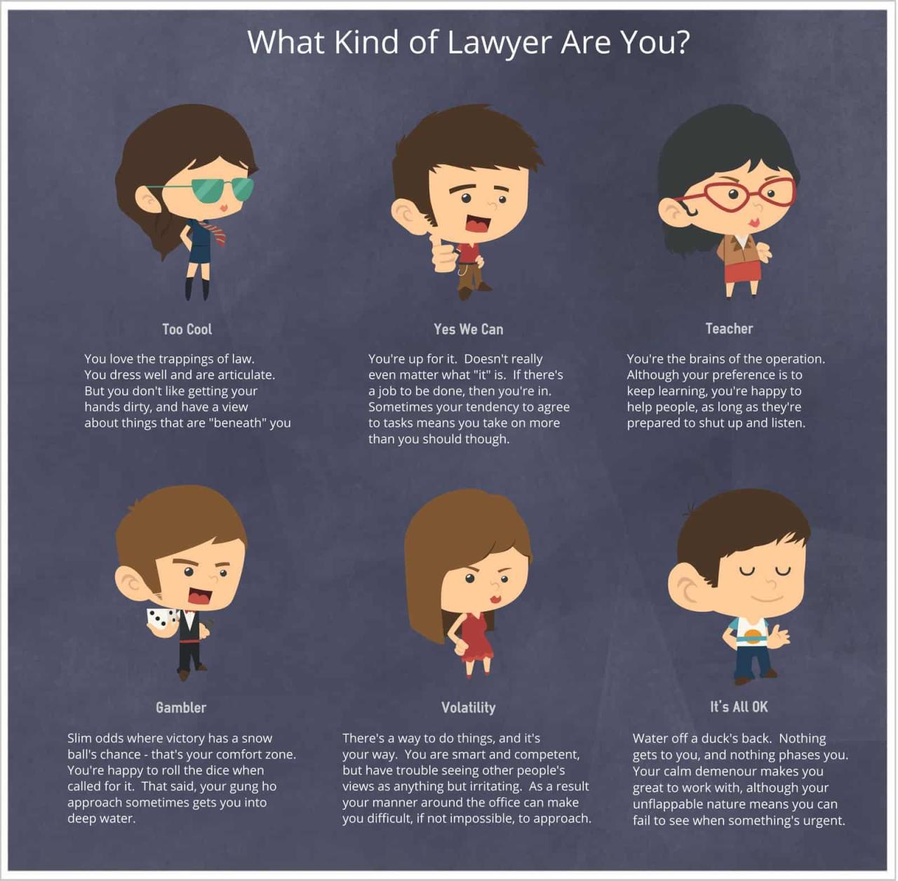 Lawyers different lawyer salaries attorneys criminal