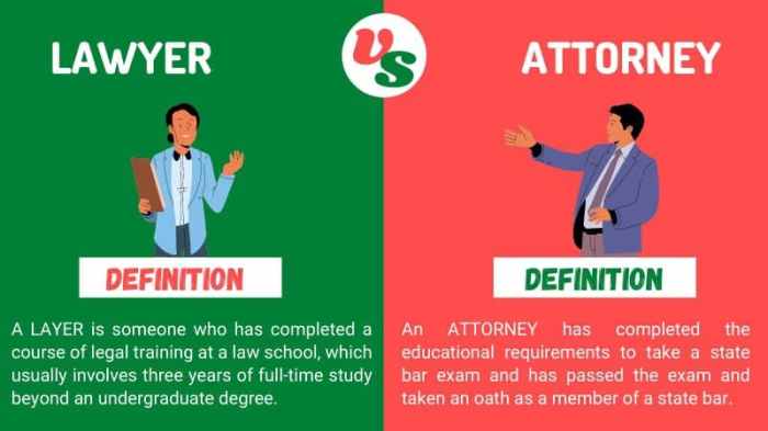 Attorney lawyer words confused