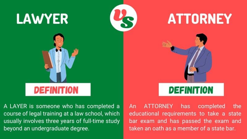 Attorney lawyer words confused